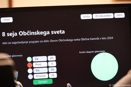 8. redna seja Občinskega sveta Občine Kamnik   (29)